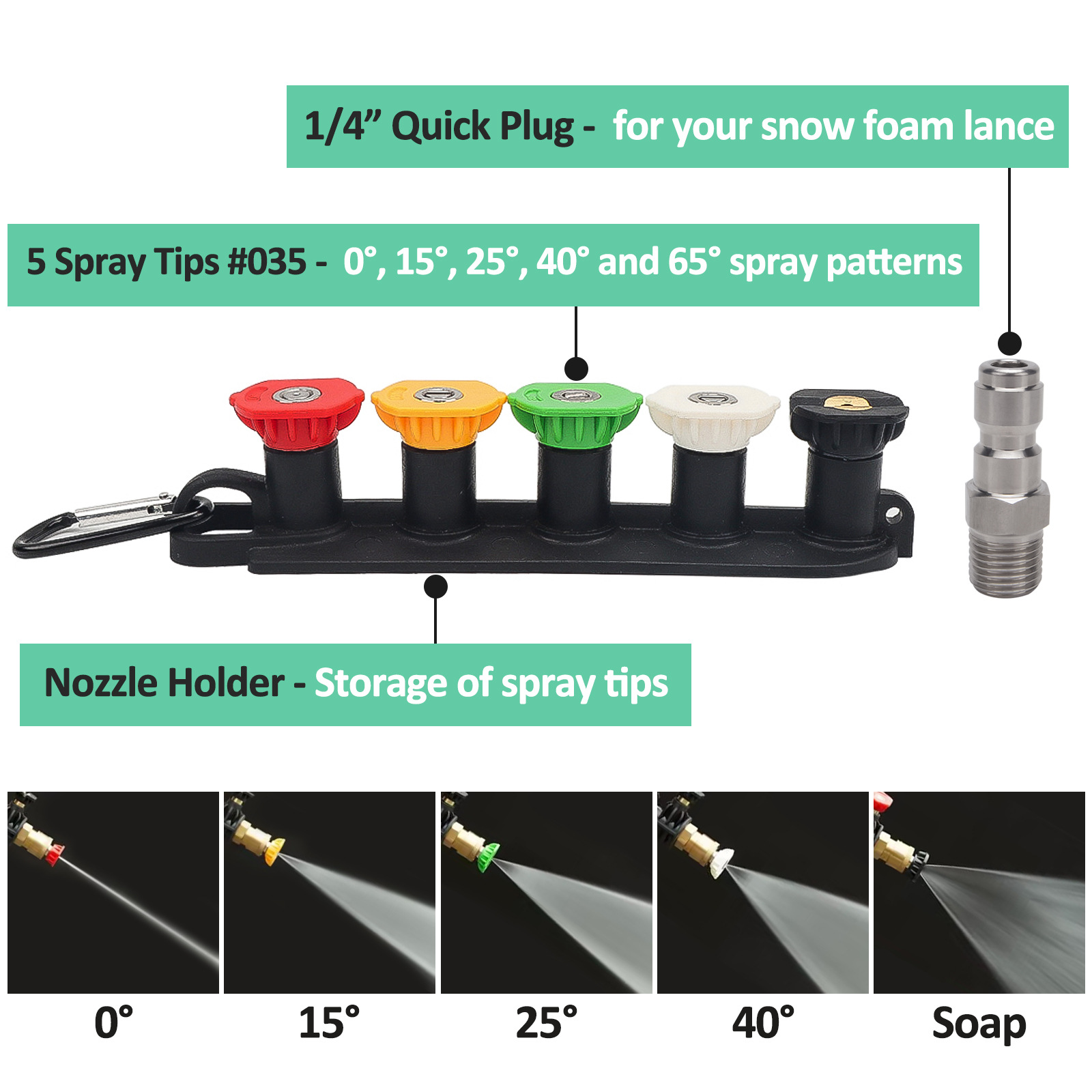 High Pressure Washer Gun with  - Pressure Washer Foam Gun บทวิจารณ์และราคา
