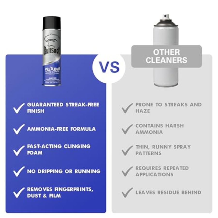 BullSnot VizABull Glass Cleane - Glass Cleaner Streak บทวิจารณ์และราคา
