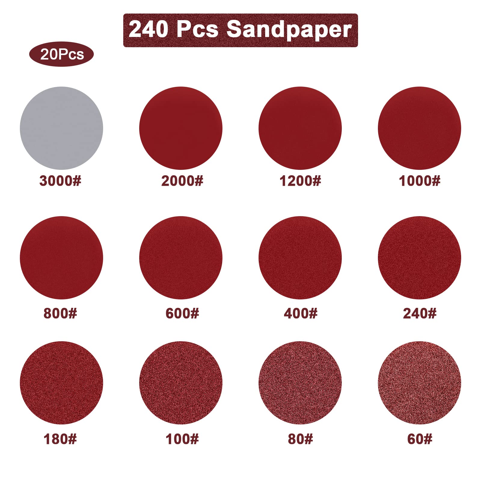 2 Inch Red Sandpaper Set 247 P - Polish Pad Set Buffer บทวิจารณ์และราคา