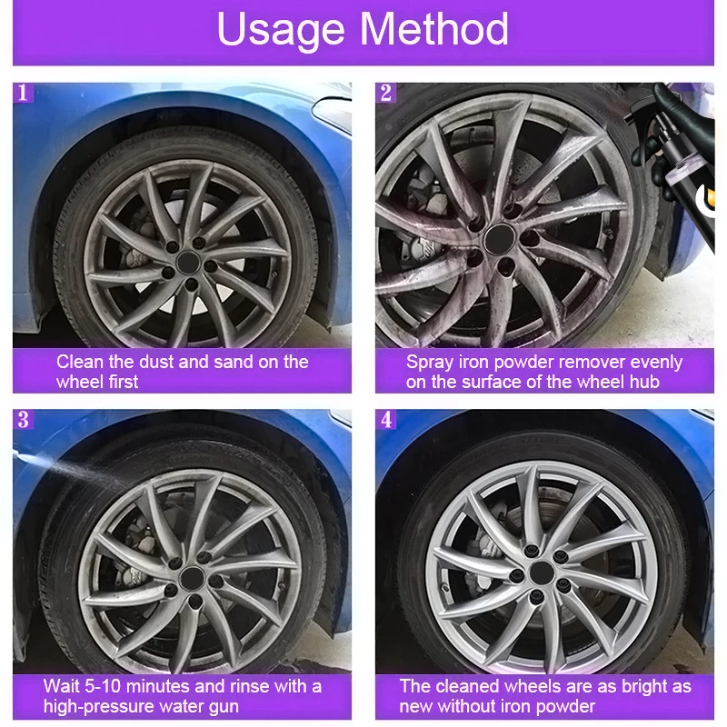 50ml/100ml Wheel Paint Iron Re - Wheel Cleaner Alloy บทวิจารณ์และราคา