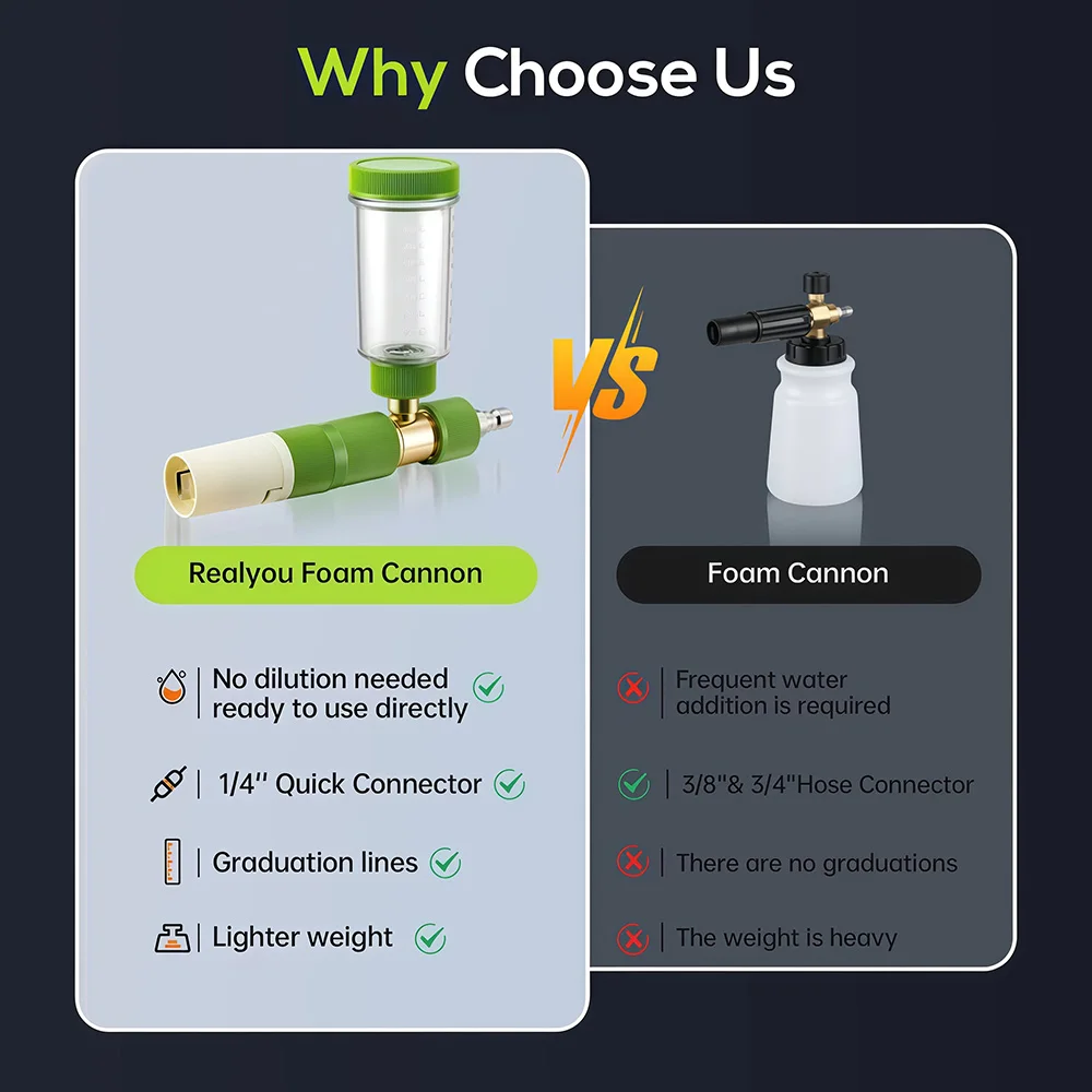 High Pressure Car Wash Foam Ca - Pressure Washer Foam Gun บทวิจารณ์และราคา