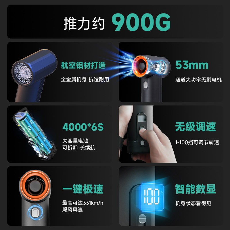 Industrial MAX Handheld Turbo  - Dryer Car Blower บทวิจารณ์และราคา