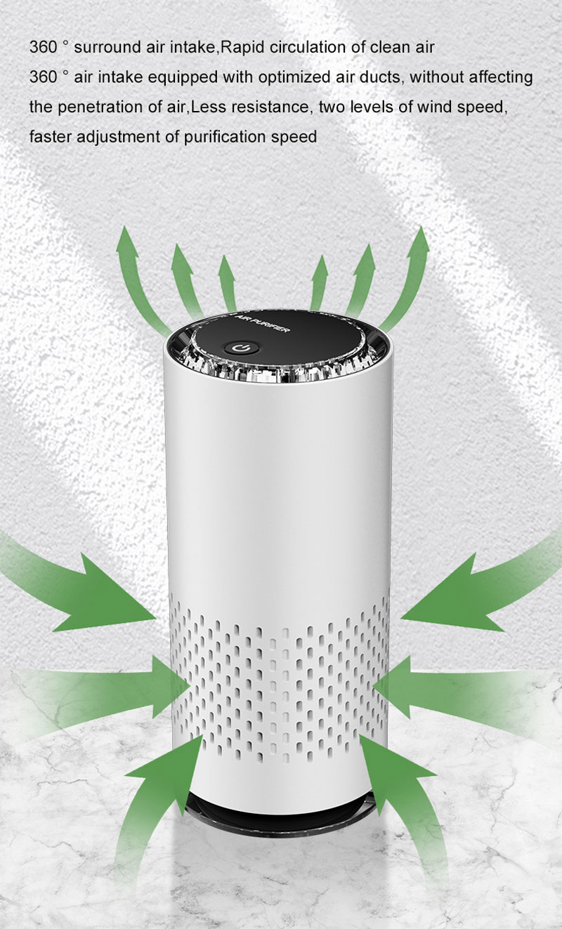 USB Air Purifier HEPA Filter N - Odor Eliminator Car บทวิจารณ์และราคา